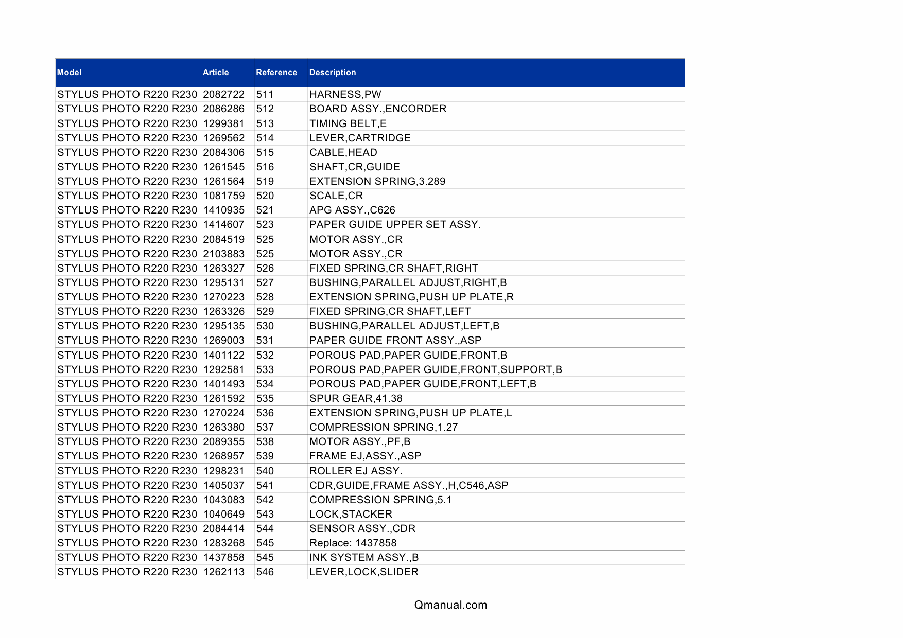 EPSON StylusPhoto R220 R230 Parts Manual-2